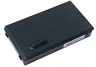 Аккумулятор для ноутбука Asus A8, A8JC, A8JM, A8F, F8, Z99, X80 (4cell)