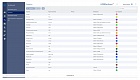 PERCo-EM01 ПО модуль «Учет рабочего времени и расписание» PERCo.Школа
