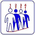 TRASSIR Queue Detector модуль детектирования очередей