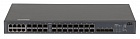 NIKOMAX (Gigalink) GL-SW-G201-28SC коммутатор управляемый L2+ 16 + 8 портов
